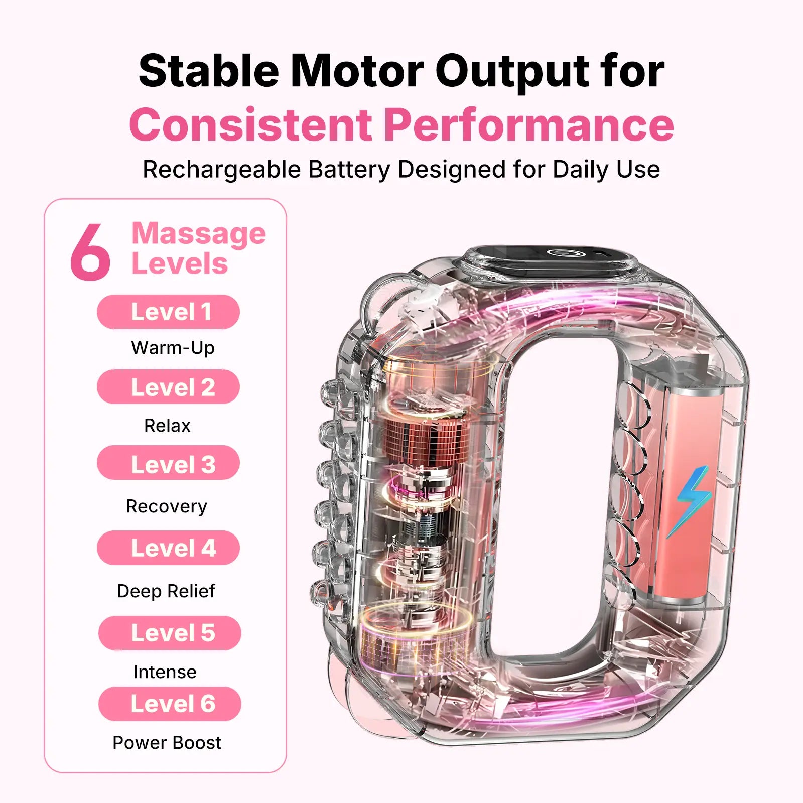 Portable Cordless Deep Tissue Massager